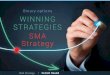 SMA  — winning trading strategy by OLYMP TRADE