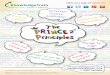 Learn the PRINCE2 principles with pictures