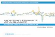 Housing Finance at a Glance: A Monthly Chartbook, October 2016