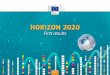 HORIZON 2020 - First Results