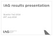 IAG results presentation