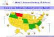 BRAG Antenna Ranking of Schools Report
