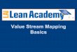 16.660 Lecture 1-6: Value Stream Mapping Basics