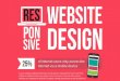 Why is Responsive Website Design Important?