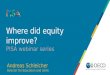 Where did Equity Improve