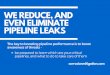 Stopping Internal Corrosion Pipeline Leaks