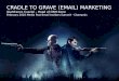 Cradle to Grave Email Marketing