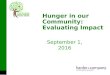 Hunger in our Community: Evaluating Impact