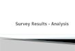 Survey Results - Analysis