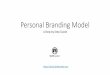 Personal Brand Model