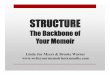 Structure: The Backbone of Your Memoir