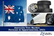 Australia Tire Market 2021 - brochure