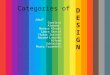 Categories of Design