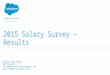 2015 Denver User Group Salary Survey
