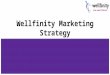 Wellfinity Direct Marketing Presentation