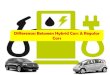 Diffrence Between Hybrid Cars & Regular Cars