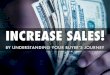Increase sales by understanding the buyers journey
