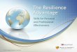 Resilience Advantage: 2-hour workshop slide deck