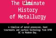 The history of metallurgy from 8700 BC to Modern Day by Bodycote
