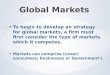 Global markets