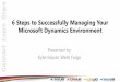 CRMUG Webinar - 6 Steps to Successfully Managing Your Microsoft Dynamics Environment