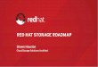Red Hat Storage Roadmap