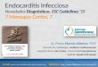 Infective Endocarditis: What's new in diagnosis & prevention