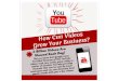 How can videos grow your business
