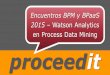 Proceedit 20151204 Encuentros BPM & BPaaS - Watson Analytics en process data mining