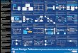 MS Cloud Design Patterns Infographic 2015