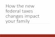 Family tax changes-Library