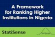 Framework for ranking higher institutions in nigeria