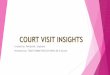 Court visit insights