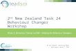 2nd NZ Behaviour Changer workshop