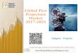 Global Pico Projectors Market 2017 - 2021