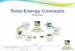 Tec overview power point presentation 7-18-16