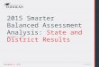 ConnCAN State & Districts SBAC analysis 9 3-15