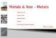 Metals and Non-Metals - Use, Types and Corrosionn of Metals