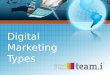 Digital Marketing Types