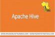 Hadoop Testing with Apche hive