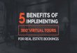 5 Benefits of Implementing 360 Virtual Tours