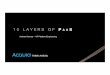 The 10 Layers of PaaS: Best Practices to Optimize the Delivery and Maintenance of High Quality Sites