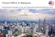 Virtual Office in Malaysia