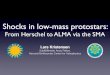 From the workshop "High-Resolution Submillimeter Spectroscopy of the Interstellar Medium and Star Forming Regions — From Herschel to ALMA and Beyond"