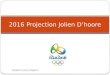 2016 Projection Jolien D’hoore