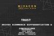 Trust Drives Ecommerce Differentiations & Conversions