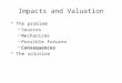 Impacts and valuation