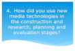 A2 Question 4 - Digital Technology