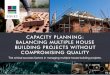 Capacity planning: Balancing multiple house building projects without compromising quality