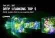 Top 5 Deep Learning Stories 2/24